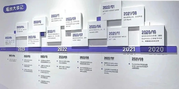 90%老板掉進(jìn)了企業(yè)展廳裝修陷阱！