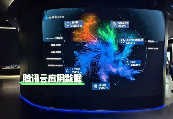 科技與人文的沉浸式體驗設(shè)計