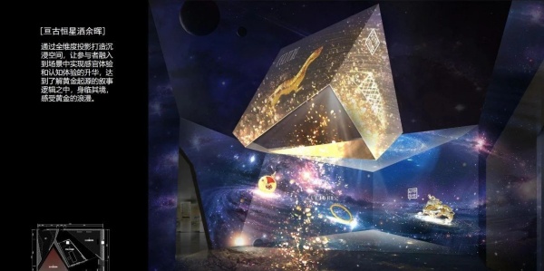 黃金展廳如何用科技重塑高端珠寶消費(fèi)體驗？