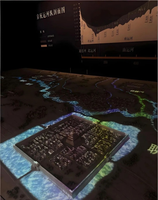 運河文化博物館設(shè)計