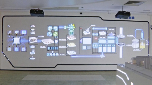 別讓展廳低效錯失商機(jī)！深圳信可威數(shù)字展廳全案，智能交互提升成交率